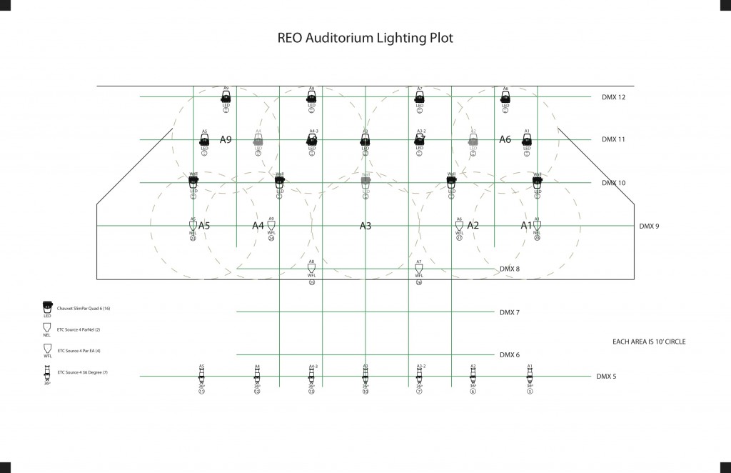 REO 03