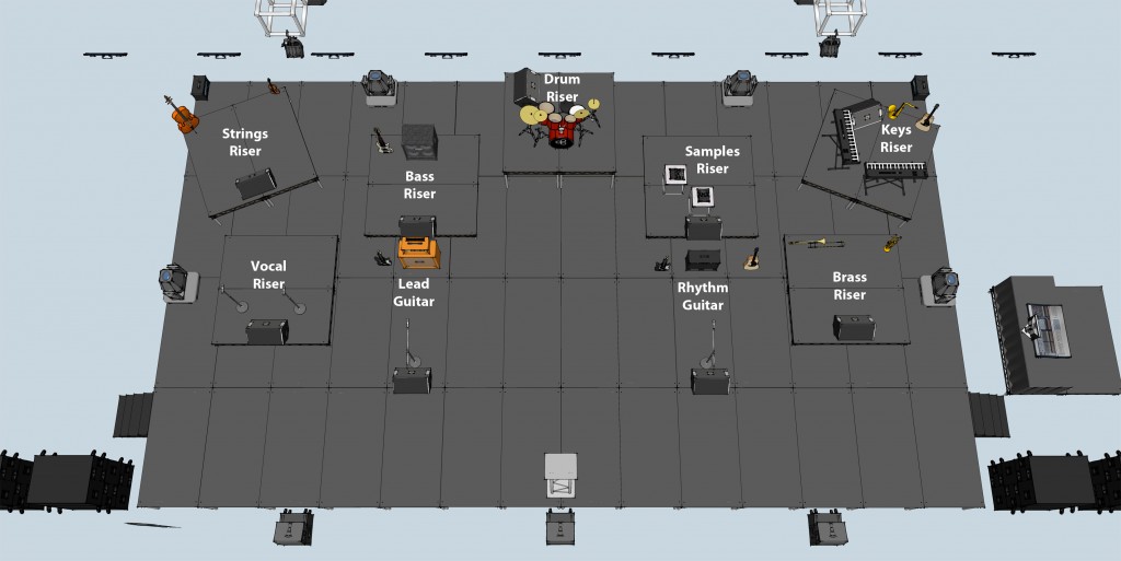 Sola13 Stage Plot