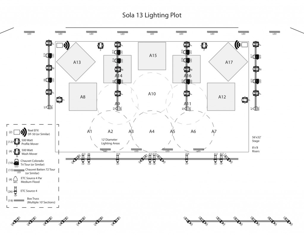 Sola13 Lighting Plot